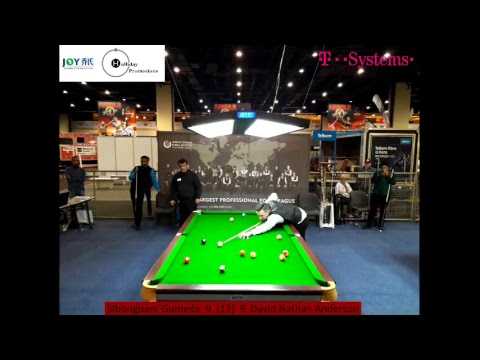 Arnold Classics- SA Chinese Eight Ball Championships