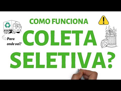 HOW DOES SELECTIVE COLLECTION WORK?