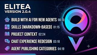 Elitea 2.0.4 Release Features Demo