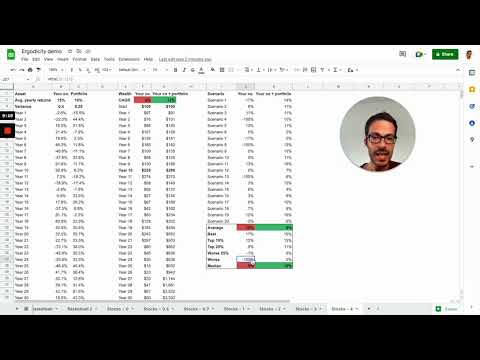 Ergodicity, diversification, and redistribution