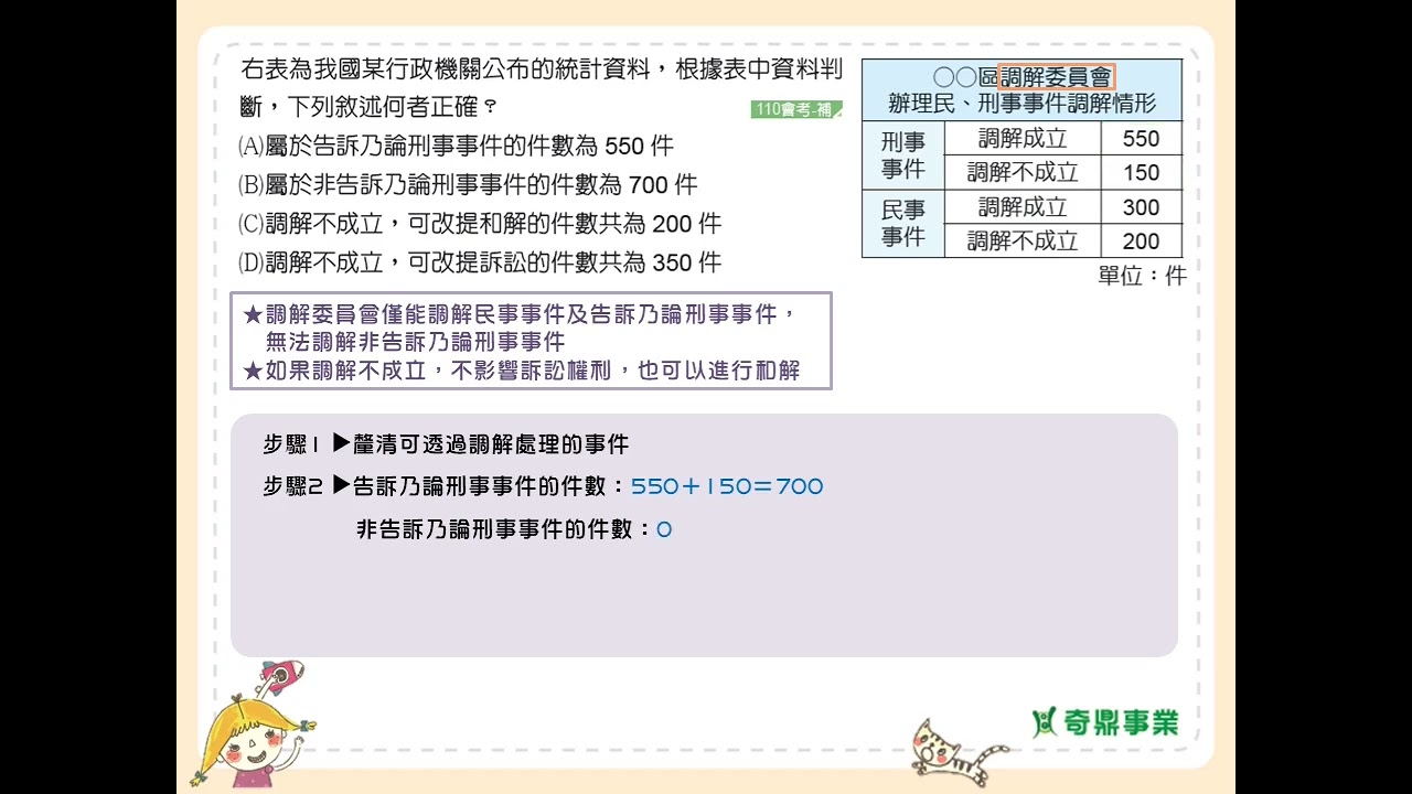 P.188 單元11 會考一點通2 第3題