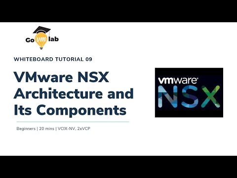 VMware NSX Architecture and Its Components | NSX Tutorials for Beginners | Mastering NSX | GOVMLAB