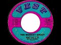 Bob Davis & The Rhythm Rockers (feat. King Curtis)- The Monkey Shout