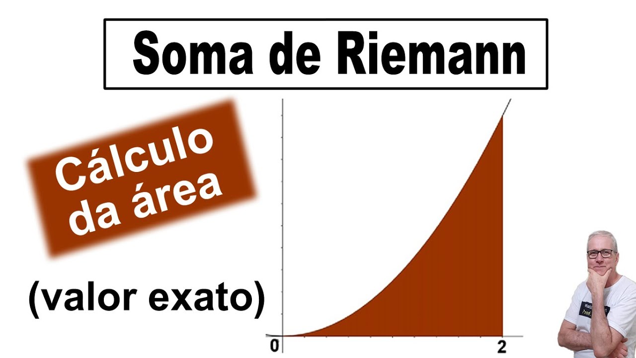 GRINGS ✌️ CÁLCULO DA ÁREA (VALOR EXATO ) COM SOMA DE RIEMANN @OmatematicoGrings