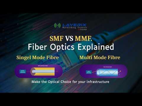 Single-Mode vs Multi-Mode Fiber - Layerix University Masterclass