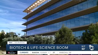 San Diego poised for another life sciences and biotech boom in 2025