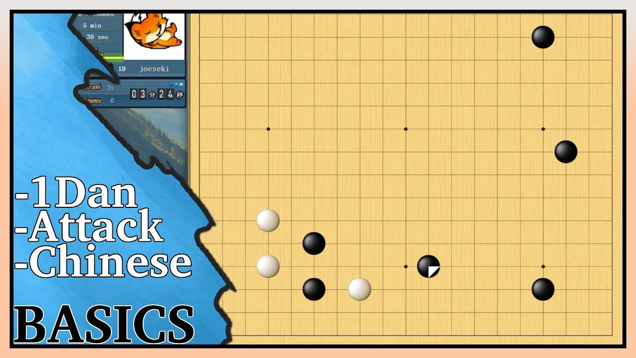 Dual 1Dan Chinese Fuseki  - Basic Games