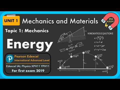 1.2 Energy, work and power: Unit 1 mechanics and material: Edexcel IAL Physics