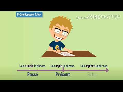 Conjugaison passe present futur