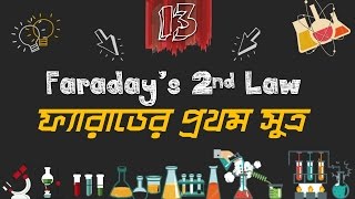 Chemistry 2nd paper | Chapter 4 | ফ্যারাডের দ্বিতীয় সুত্র | 10 Minute School