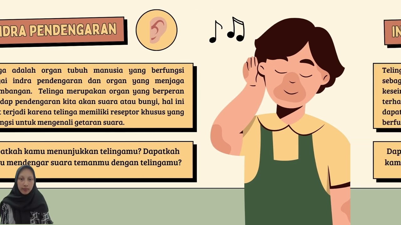 Media Pembelajaran  | Panca Indra Ipas Kelas 4 SD