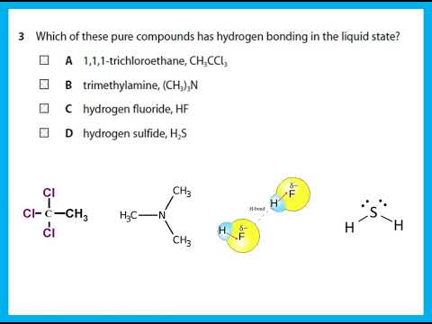 Unit 2 January 2021 IAS Chemistry Edexcel -  Dr  Hanaa Assil