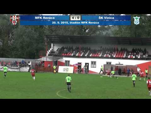 MFK Revúca - všetky domáce góly 2015