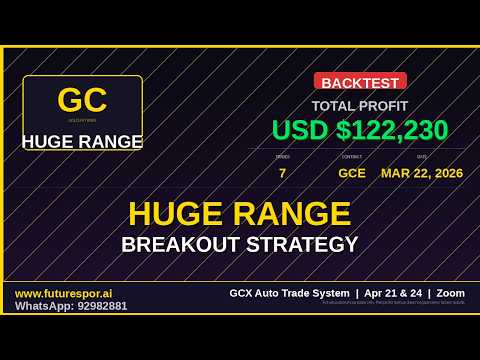 GCX Gold Auto Trade System