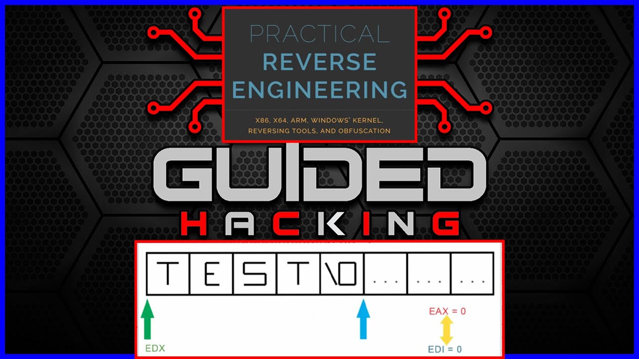 Practical Reverse Engineering Exercise 1 Solution Page 11