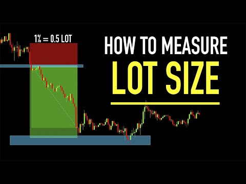 How to Measure Lot Size For Your Trades. Position Size Calculator Explained (absolutely free)