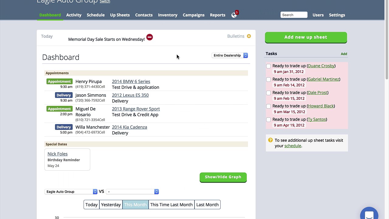 AutoRaptor Manager Dashboard