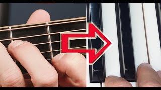 Play guitar music on the piano How to translate gu