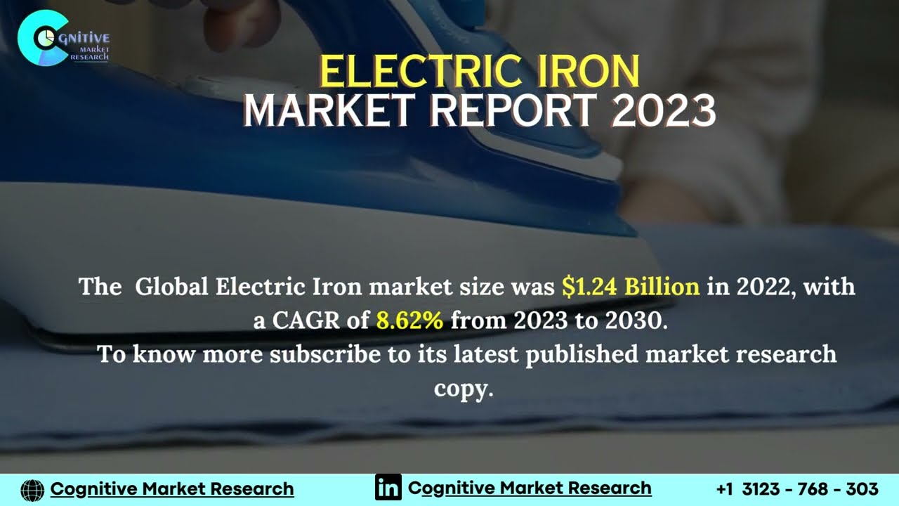 Electric Iron  Market Insights