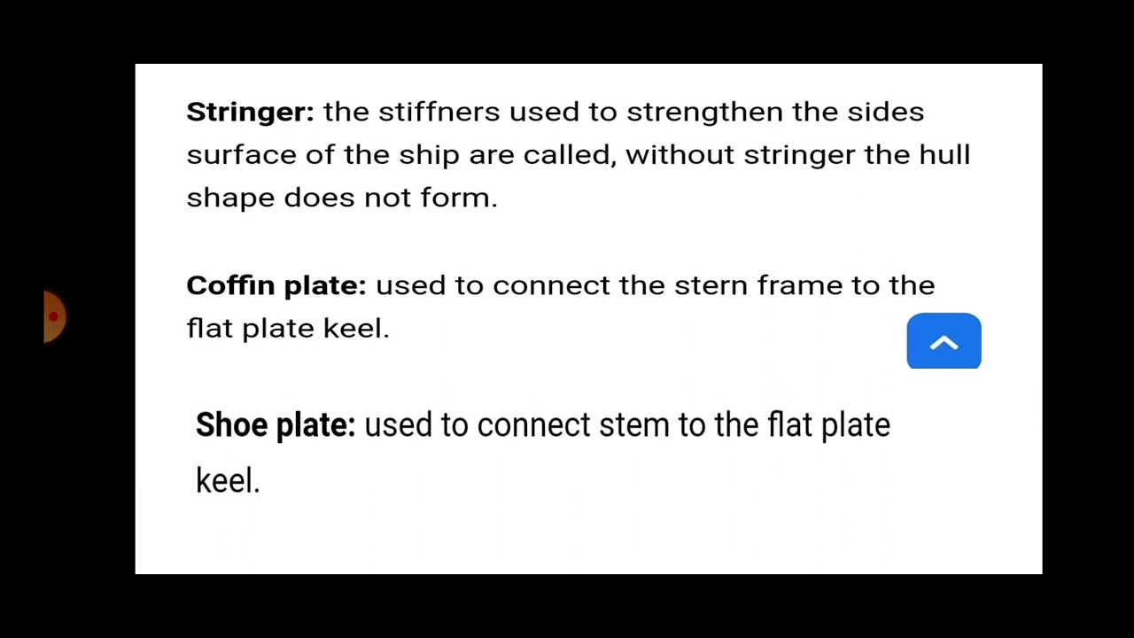 Basics of ship construction