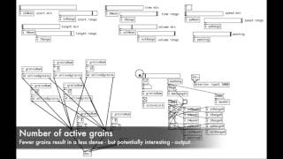 Grainman: Real-time mic-in granular synthesis in Pure Data