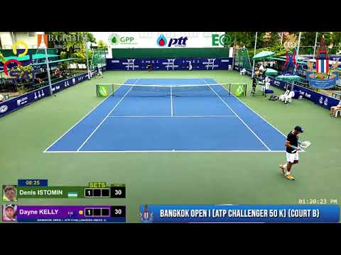 Denis ISTOMIN (UZB) vs Dayne KELLY (AUS) BANGKOK OPEN 2022 (1) Men Singles Qualifying (R1)