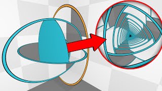 What happens if you put a portal in a portal Simulation and explanation