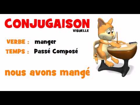 CONJUGAISON = manger = Passé Composé