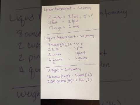 Cute Jmap Algebra Cheat Sheets Daily