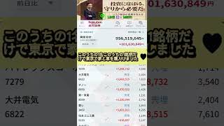 #株式投資 #高配当株投資 #日本株 #株式 #資産形成 #資産運用 #高配当株 #お金 #株主優待,#投資信託 #投資初心者 #投資 #日本株投資 #株 #sbi