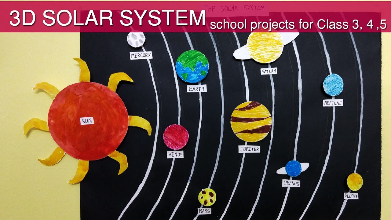 स लर स स टम How To Make Solar System Chart 3d Model At Home Hindi Solar System Kid Project Vtomb