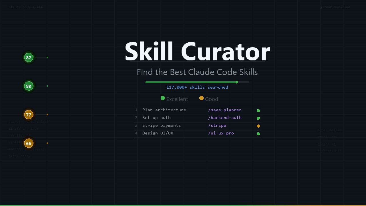 Skill Curator Demo