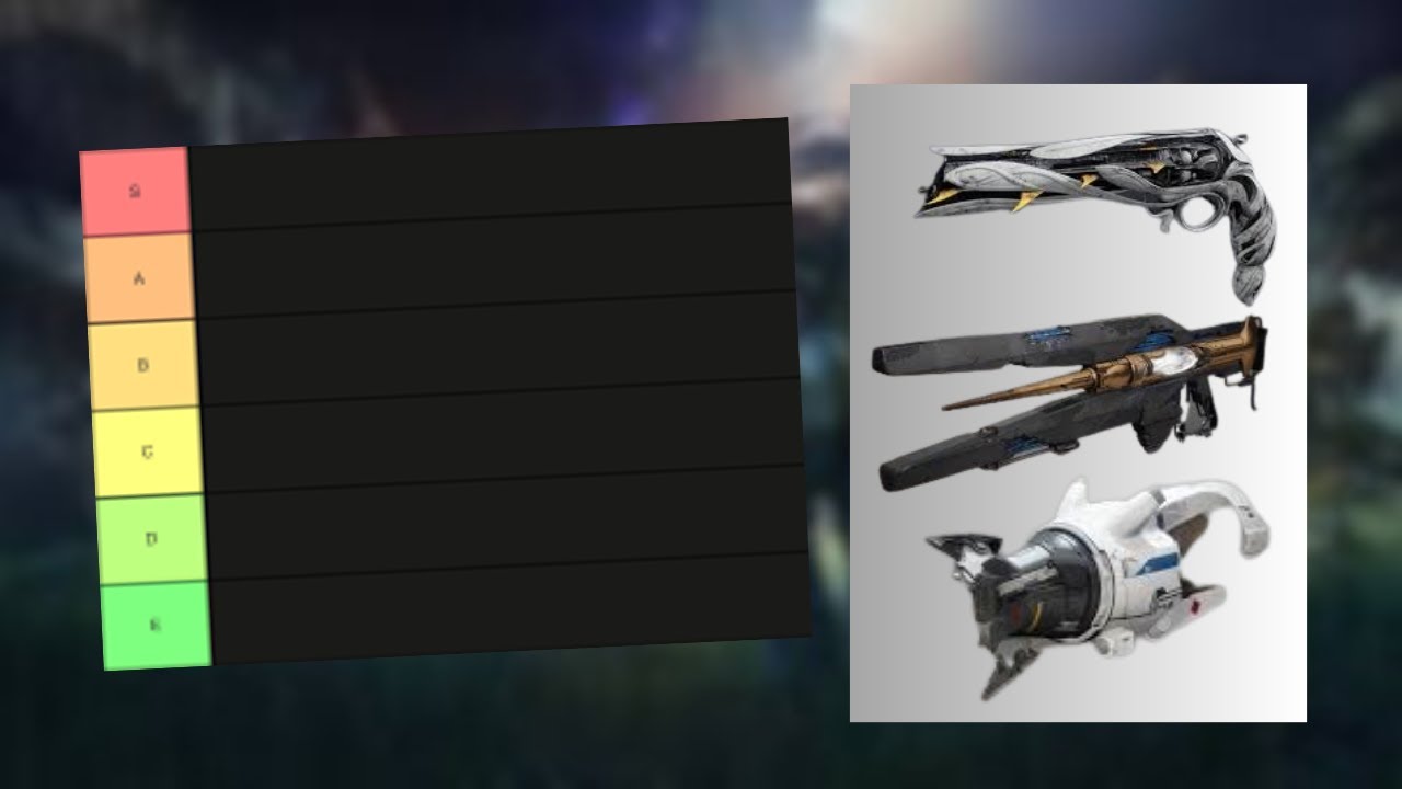 The Official Destiny 2 Support Weapon Tier List