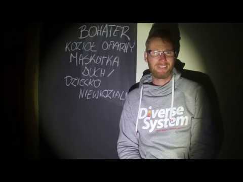 Role dzieci w rodzinach dysfunkcyjnych (DDA, DDD)