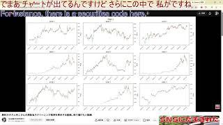 節約オタクふゆこさんの高配当スクリーニング銘柄を表示する動画…株で儲けたい動画を解説していく