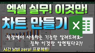 엑셀 이것만! 차트 만들기! 직장에서 사용하는 기능만 알려드려요, 이것만! 기억하세요!진짜 이것만 알면된다고!?
