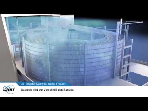 Frigoscandia GYRoCOMPACT®60 Spiralfroster, -kühler und -gärer - DE