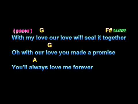 Fanny (Be Tender With My Love) - Bee Gees
