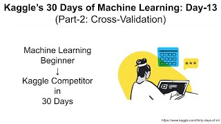 Kaggle's 30 Days Of ML (Day-13 Part-2): Cross-validation