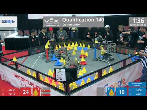 2018 VRC Opportunity Q140 - 8193D 7421A vs 315R 451X - 108 to 109