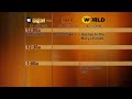 VERY OUTDATED PBS Eight HD 2010 Schedule Recreation