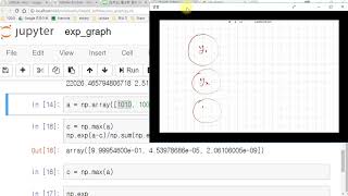 고등학교 수학만 알면 따라할 수 있는 인공지능, 머신러닝, 딥러닝  50