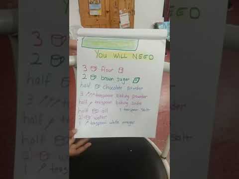 Best Eggless Chocolate Cake