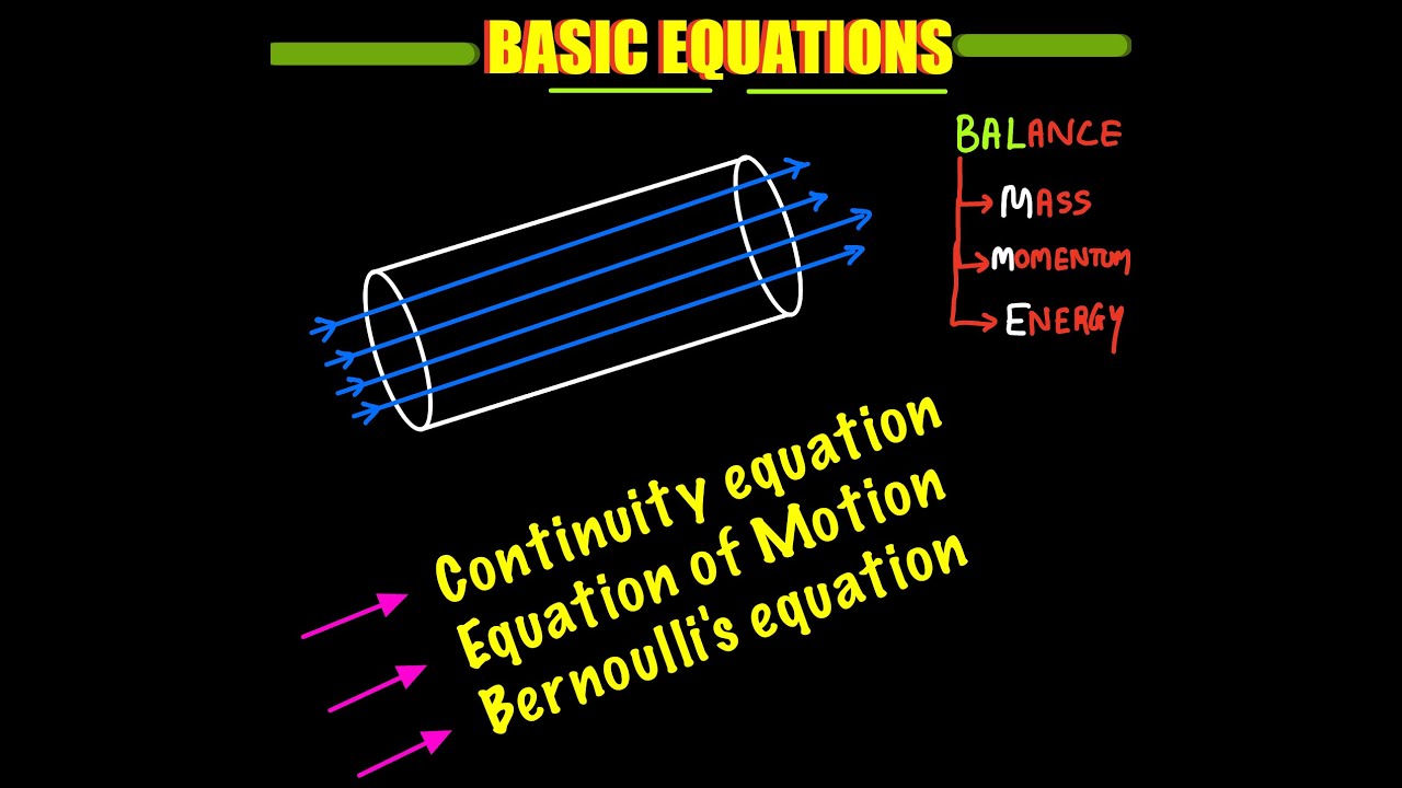 Basic equations of Fluid Flow operation.
