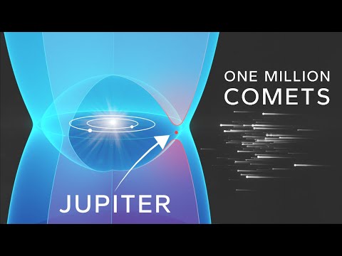 Simulating Jupiter's comet shield