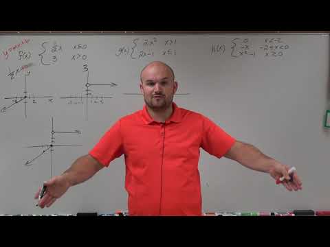 Master Graphing Piecewise Functions