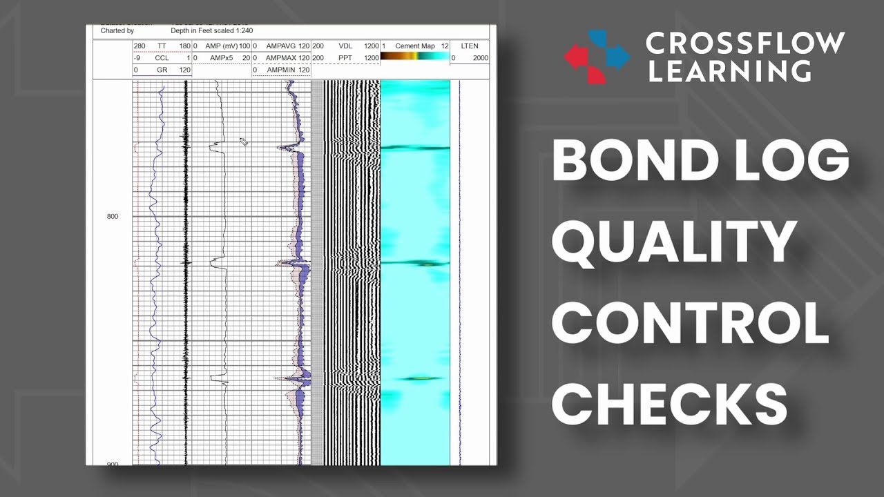 Quick Tips - Bong Logging Quality Control Checks