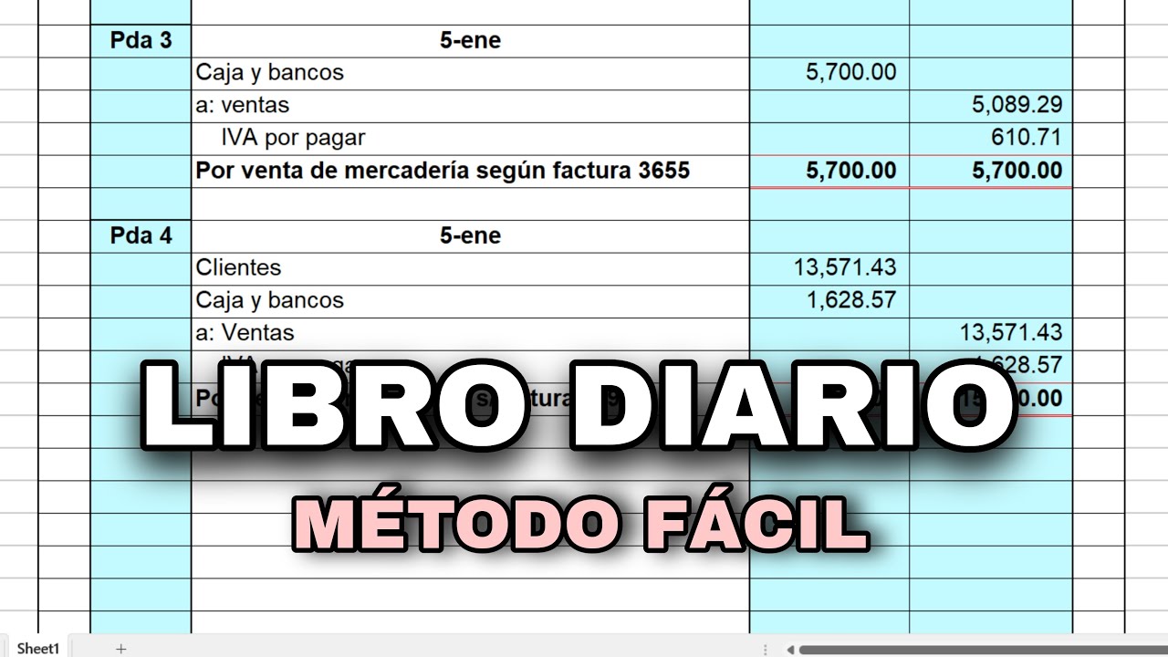 How to Make Journal Entries | Easy from Scratch