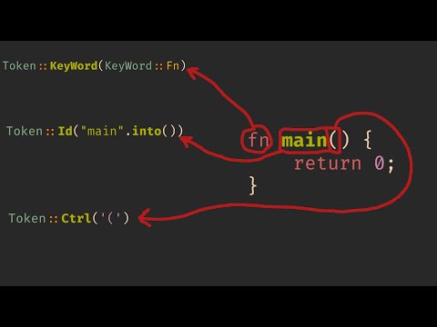 Creating a Programming Language with Rust - Scanner EP1