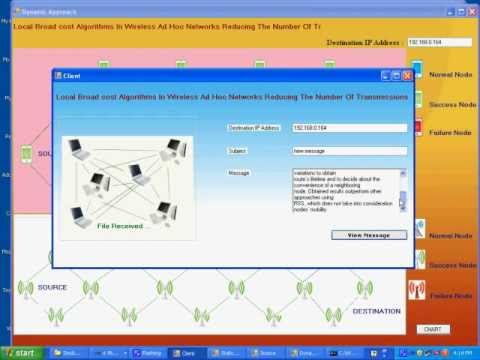 Local Broad cost Algorithms In Wireless Ad Hoc Networks Reducing The Number Of Transmissions